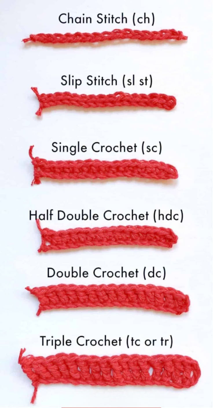 Crochet course