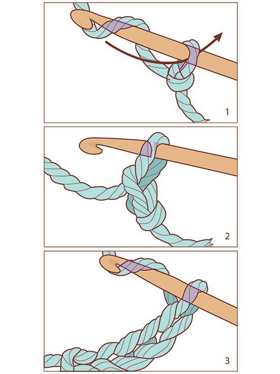 Crochet course